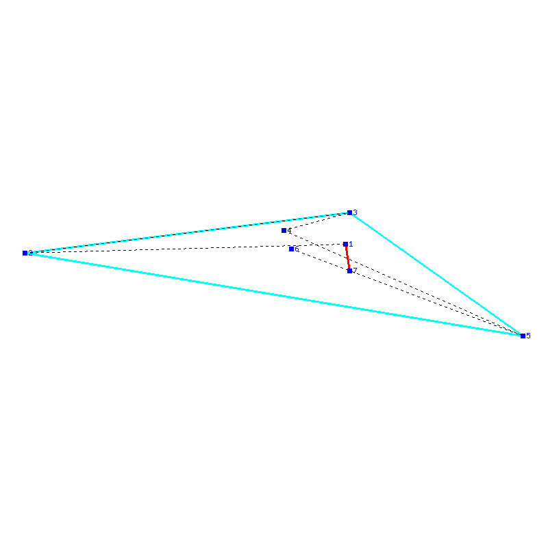Flugauswertung